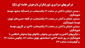 درگیریهای سراسری شورشگران۵