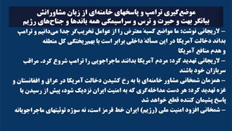 موضع‌گیری ترامپ و پاسخهای خامنه‌ای از زبان مشاورانش