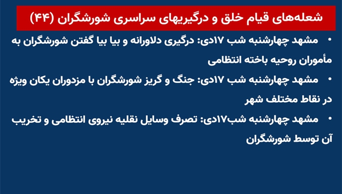 شعله‌های قیام خلق و درگیری‌های سراسری شورشگران (۴۴) 