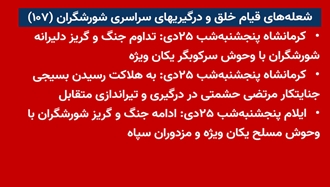 شعله‌های قیام خلق و درگیری‌های سراسری شورشگران (۱۰۷) 