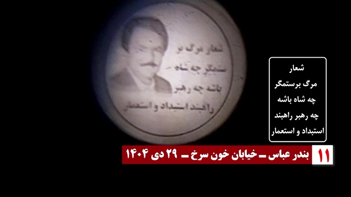 تصویرنگاری کانون‌های شورشگر