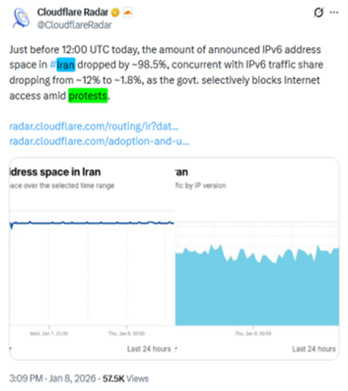 گزارش رادار کلاودفلر