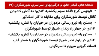 شعله‌های قیام خلق و درگیری‌های سراسری شورشگران (۹) 