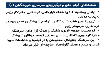 شعله‌های قیام خلق و درگیریهای سراسری شورشگران (۶) 