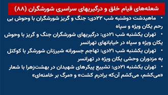 شعله‌های قیام خلق و درگیریهای سراسری شورشگران (۸۸) 