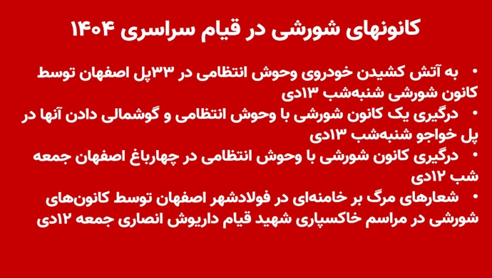 کانونهای شورشی در قیام سراسری ۱۴۰۴