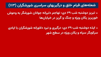 شعله‌های قیام خلق و درگیریهای سراسری شورشگران (۱۱۳) 