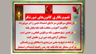 تصویرنگاری کانون‌های شورشگر 