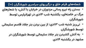 شعله‌های قیام خلق و درگیریهای سراسری شورشگران (۱۰)