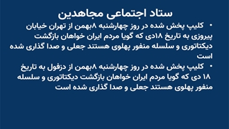 ستاد اجتماعی مجاهدین