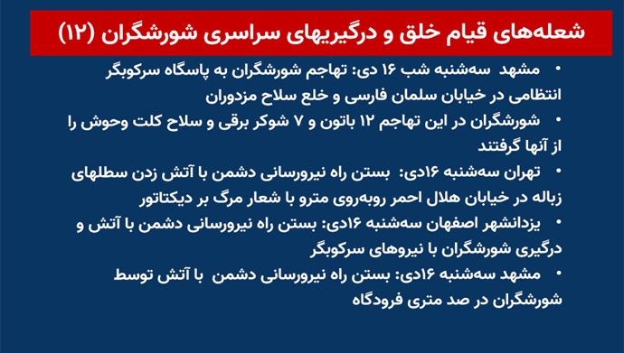 شعله‌های قیام خلق و درگیریهای سراسری شورشگران (۱۲) 