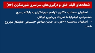 شعله‌های قیام خلق و درگیریهای سراسری شورشگران (۱۱۶) 