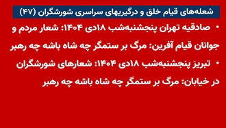 شعله‌های قیام خلق و درگیری‌های سراسری شورشگران (۴۷) 