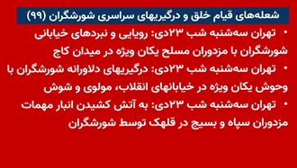 شعله‌های قیام خلق و درگیری‌های سراسری شورشگران (۹۹) 