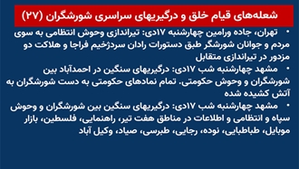 شعله‌های قیام خلق و درگیریهای سراسری شورشگران (۲۷) 