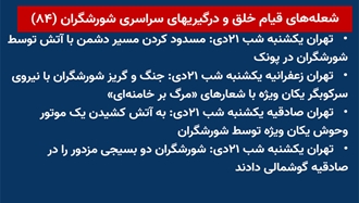  شعله‌های قیام خلق و درگیری‌‌های سراسری شورشگران (۸۴) 