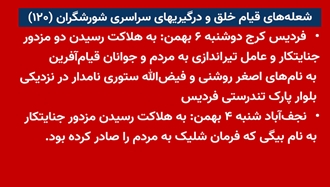 شعله‌های قیام خلق و درگیری‌های سراسری شورشگران (۱۲۰) 