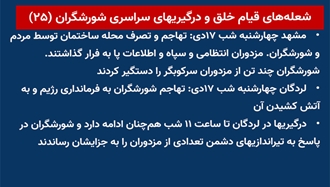 شعله‌های قیام خلق و درگیریهای سراسری شورشگران (۲۵) 