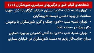  شعله‌های قیام خلق و درگیریهای سراسری شورشگران (۷۷) 