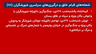 شعله‌های قیام خلق و درگیریهای سراسری شورشگران (۱۱۱) 