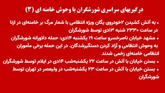 درگیریهای سراسری شورشگران ۳