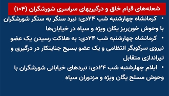  شعله‌های قیام خلق و درگیری‌های سراسری شورشگران (۱۰۴) 