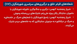 شعله‌های قیام خلق و درگیریهای سراسری شورشگران (۱۱۷) 