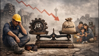 وضعیت دستمزدها در ایران