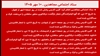 ستاد اجتماعی مجاهدین ـ ۱۰ مهر ۱۴۰۵