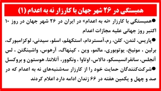 همبستگی در ۲۶ شهر جهان با کارزار «نه به اعدام» 