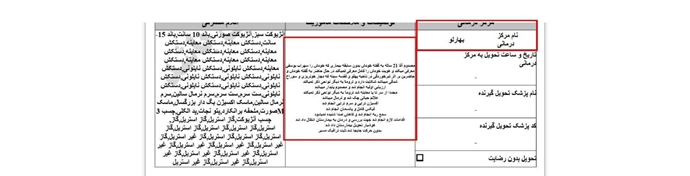 ۱۴- سهراب یوسفی ۲۱ ساله تیرخوردگی در ناحیه پهلو و قفسه سینه، دچار خون‌ریزی و سوراخ شدگی (۱۸ دی) 
