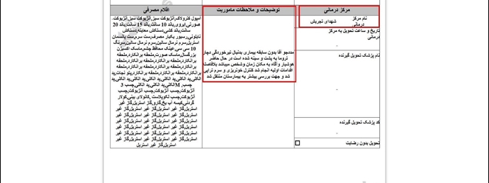 ۱۹- حسین محمدی ۳۸ ساله، تیرخوردگی به پشت و سینه در تجریش (۱۹ دی) 