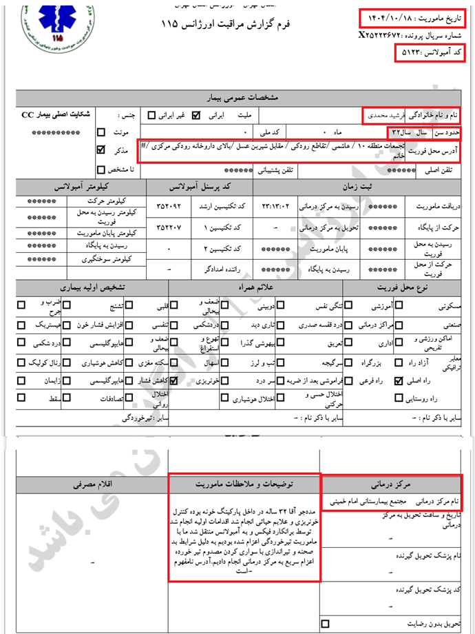 ۱۸- فرشید محمدی ۳۸ساله، تیرخوردگی (۱۸ دی) 