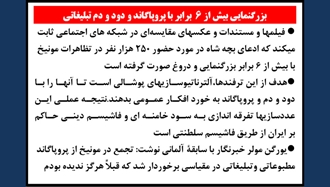 بزرگنمایی بیش از ۶ برابر با پروپاگاند و دود و دم تبلیغاتی