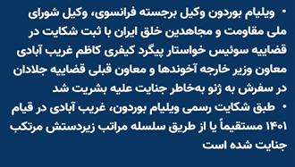 ثبت شکایت از غریب‌آبادی