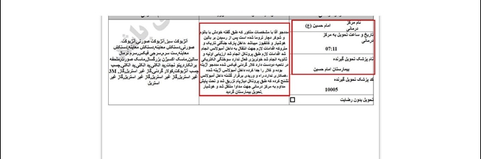 ۲۱- به‌نام دانیال ارشدی ۲۷ ساله مجروح باباتون و شوکر (۱۹ دی) 