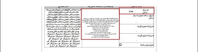 ۵- یک مرد مجروح «مجهول الهویه» ۲۰ ساله بدون سابقه بیماری