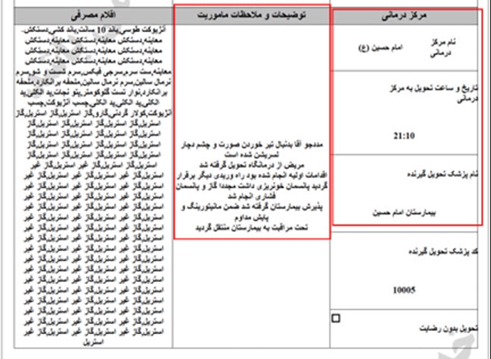 ۳۵- علی نامی ۶۱ ساله، تیر خوردن به چشم و صورت (۲۰ دی) 
