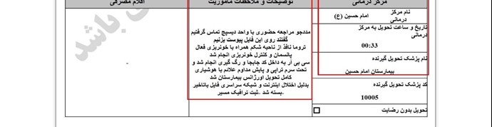 ۱۳- مجتبی عزیزی ۴۱ ساله با تیرخوردگی و خون‌ریزی از ناحیه شکم (۱۸ دی) 