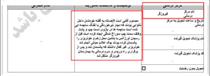 ۴۴- مرتضی ملک مطیعی ۶۵ ساله همراه با یک مصدوم (۲۰ دی) 
