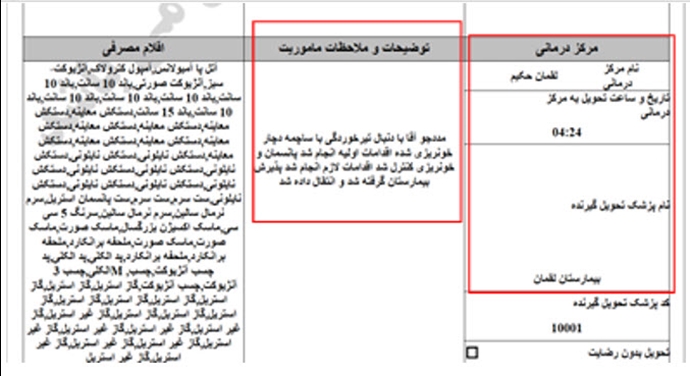 ۴۱- حسین شوشی نسب ۴۴ ساله، تیرخوردگی با ساچمه (۲۰ دی) 