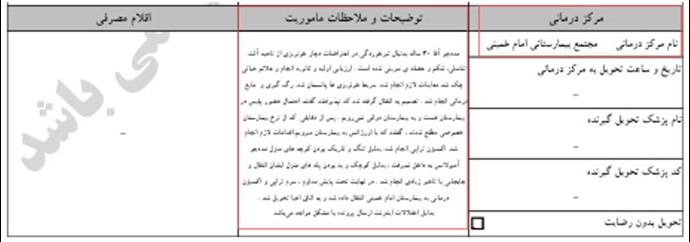 ۴۸- محمد سمیعیان ۳۳ ساله، تیرخوردگی شکم و قسمت پایین بدن (۲۰ دی) 