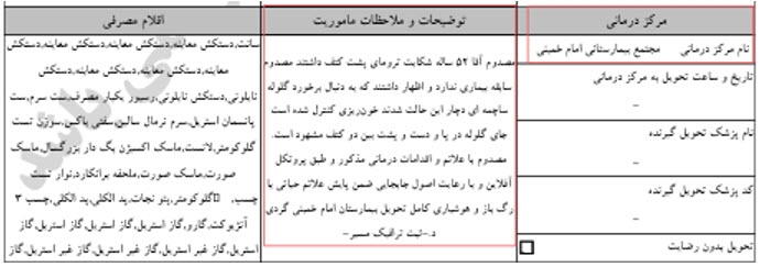 ۴۷- تورج اخیرومی ۵۲ ساله، 