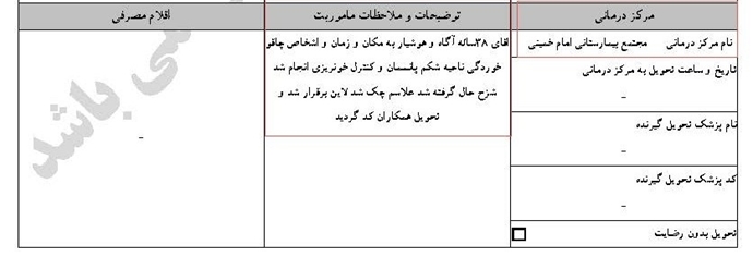۳۰- فرزین فخاری منش ۳۸ ساله، اصابت ضربات چاقو به ناحیه شکم (۱۹ دی) 