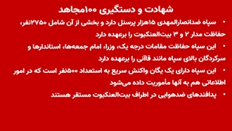 شهادت و دستگیری ۱۰۰ مجاهد