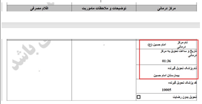 ۳۴- محمدرضا امید مقدم ۲۸ ساله همراه با ۳ مصدوم دیگر (۲۰ دی) 