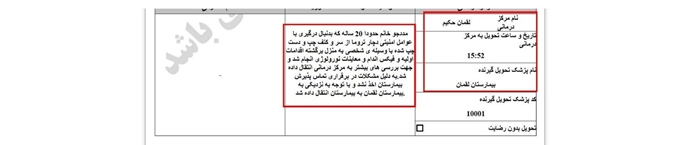 ۱- زهرا حسین‌نیا ۲۰ ساله، ضربه در ناحیه سر و کتف و دست چپ (۱۸ دی) 