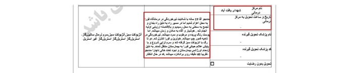 ۱۵- امیرحسین ایزدی ۱۹ ساله، تیرخوردگی در ناحیه فمور چپ (۱۸ دی) 