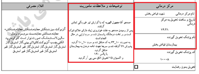 ۲-یک مرد مجروح «مجهول الهویه» 