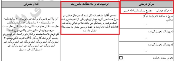 ۴۹- ابوالفضل ولی‌زاده صومعه ۲۱ ساله، تیرخوردگی از ناحیه فمور (۲۰ دی) 